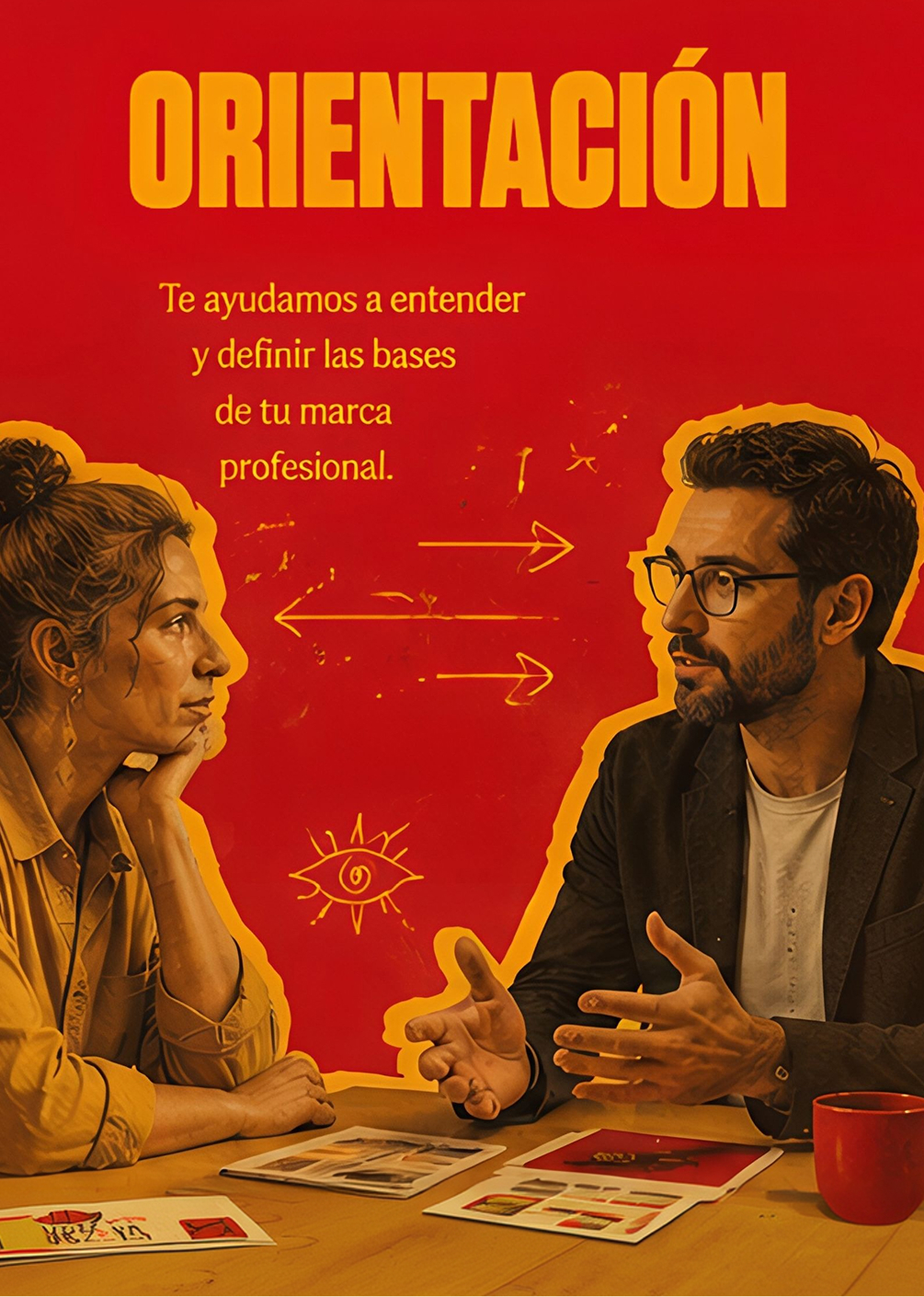 Orientación